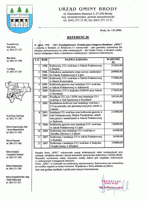 referencje ug brody 2008